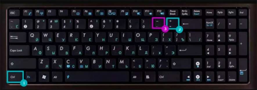 Сочетание для изменения шрифта при помощи клавиатуры